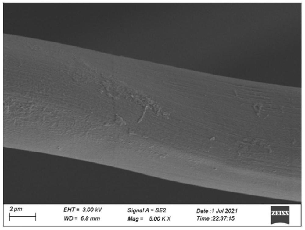 Machine-made silk floss refining method without hydrogen peroxide