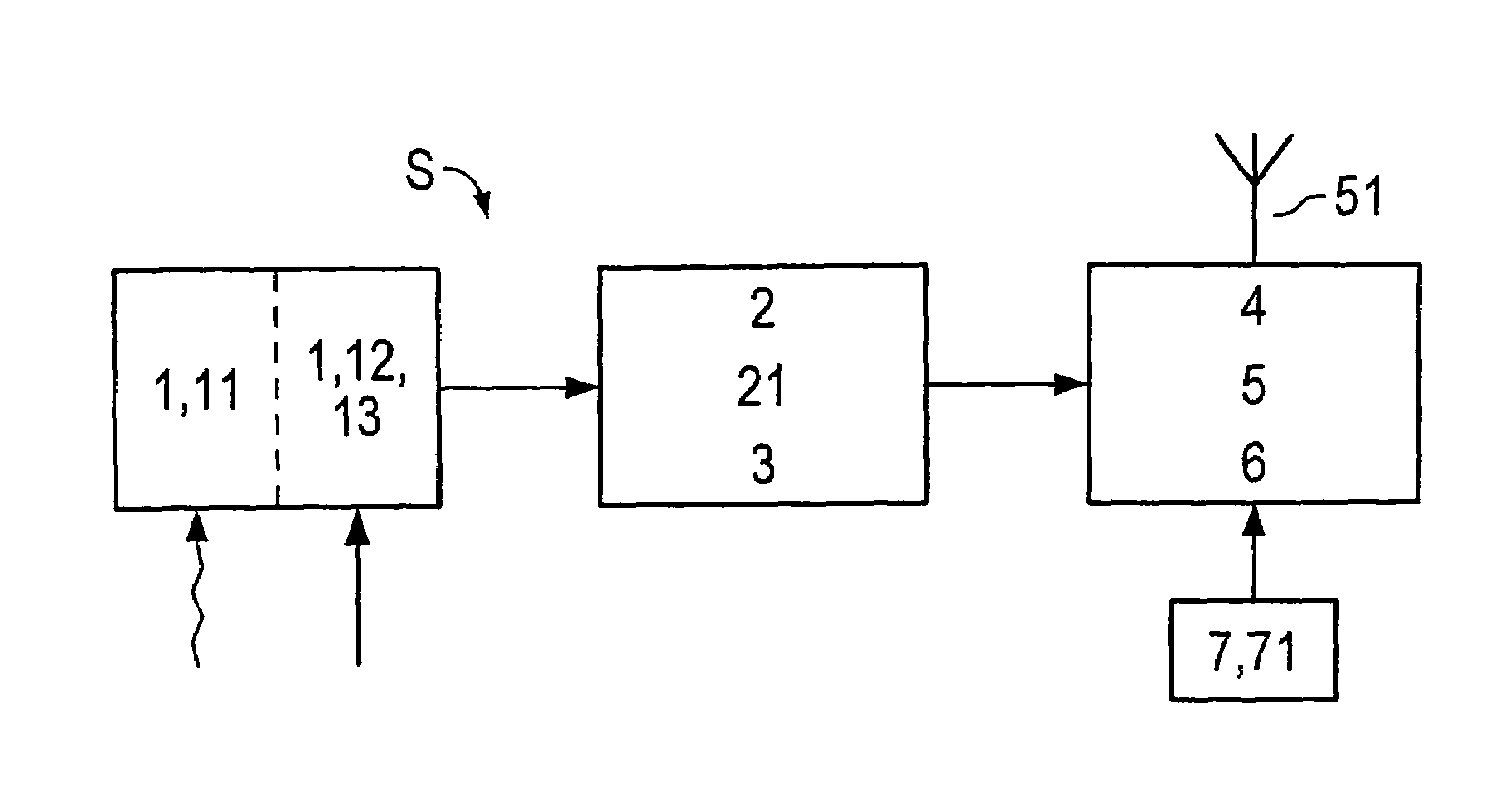 Wireless sensor system