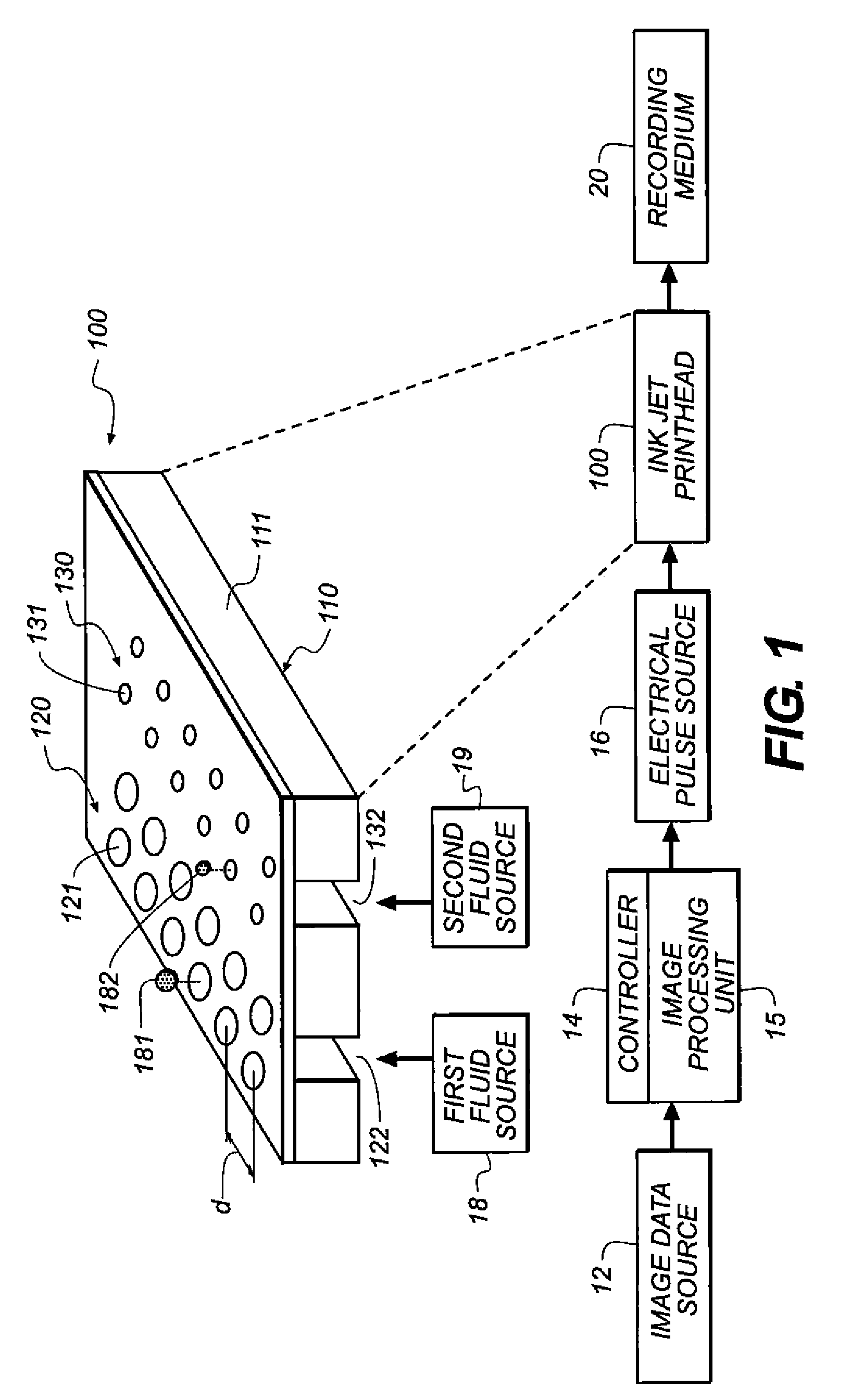 Efficient image printing with multiple-sized dots