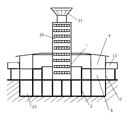 Ring-shaped terminal building of airport