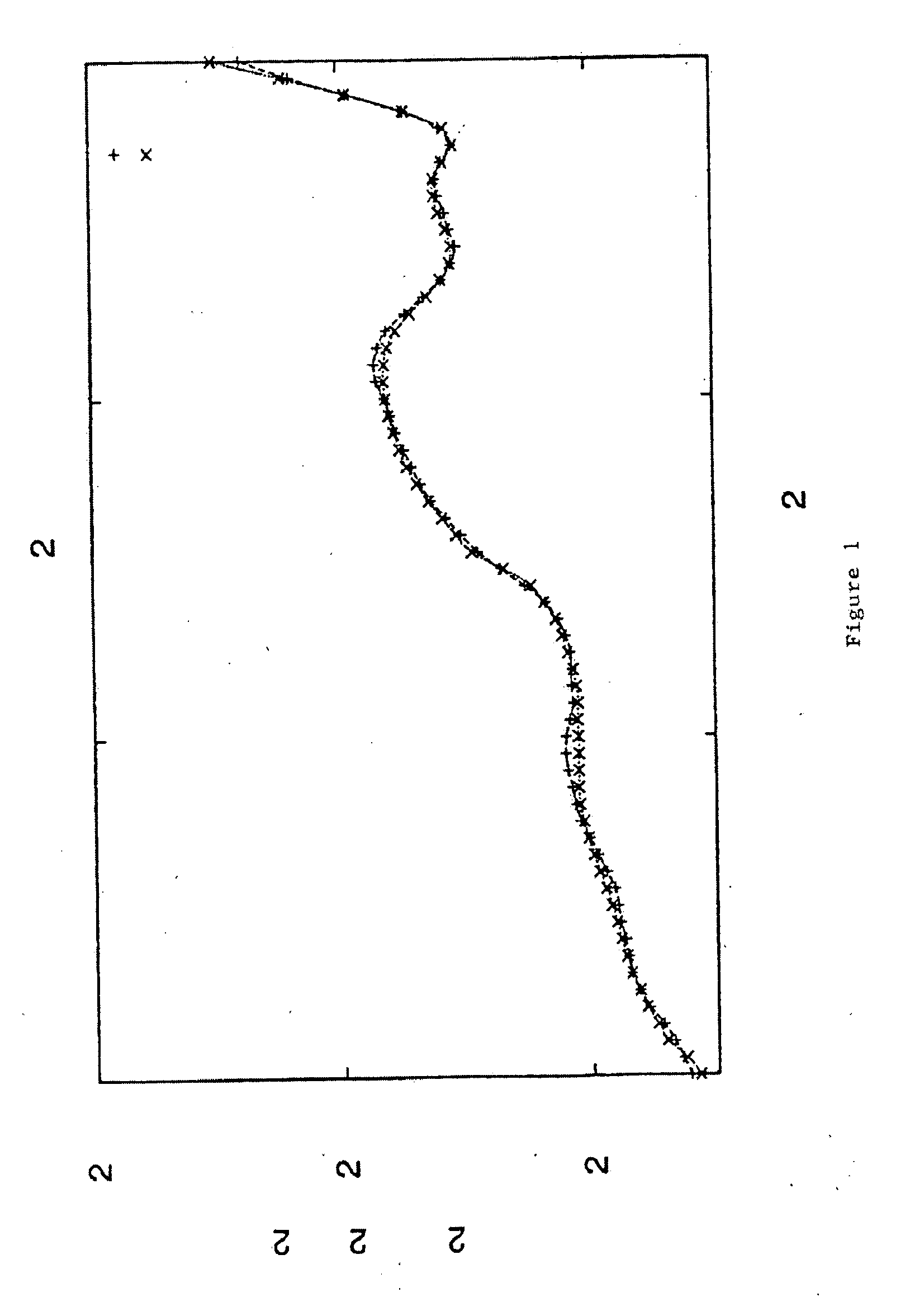 Optical method for determining morphological parameters and physiological properties of tissue