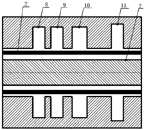 Dual-band low-guiding magnetic field compact high-power microwave device