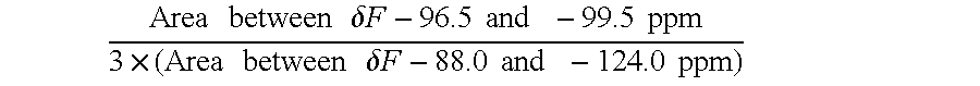 Fluorine-containing elastomer composition