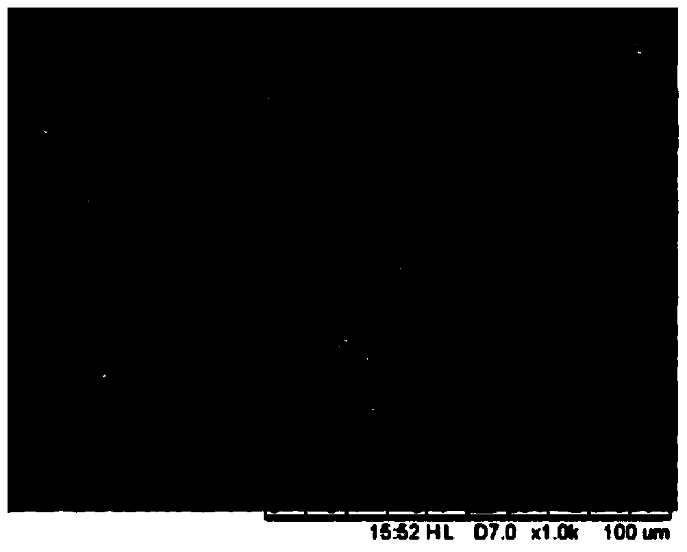 Preparation method of sintered samarium-cobalt magnet