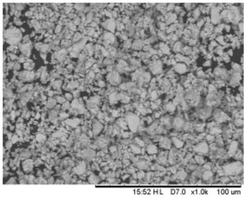 Preparation method of sintered samarium-cobalt magnet