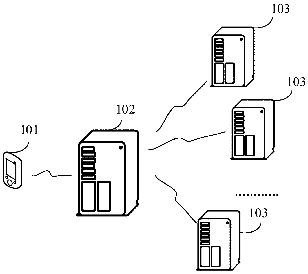 Cross-regional resource transfer method and device, server and storage medium