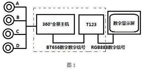 Virtual reality panoramic video acquisition device