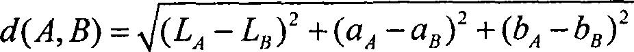 Color image edge detection method and apparatus