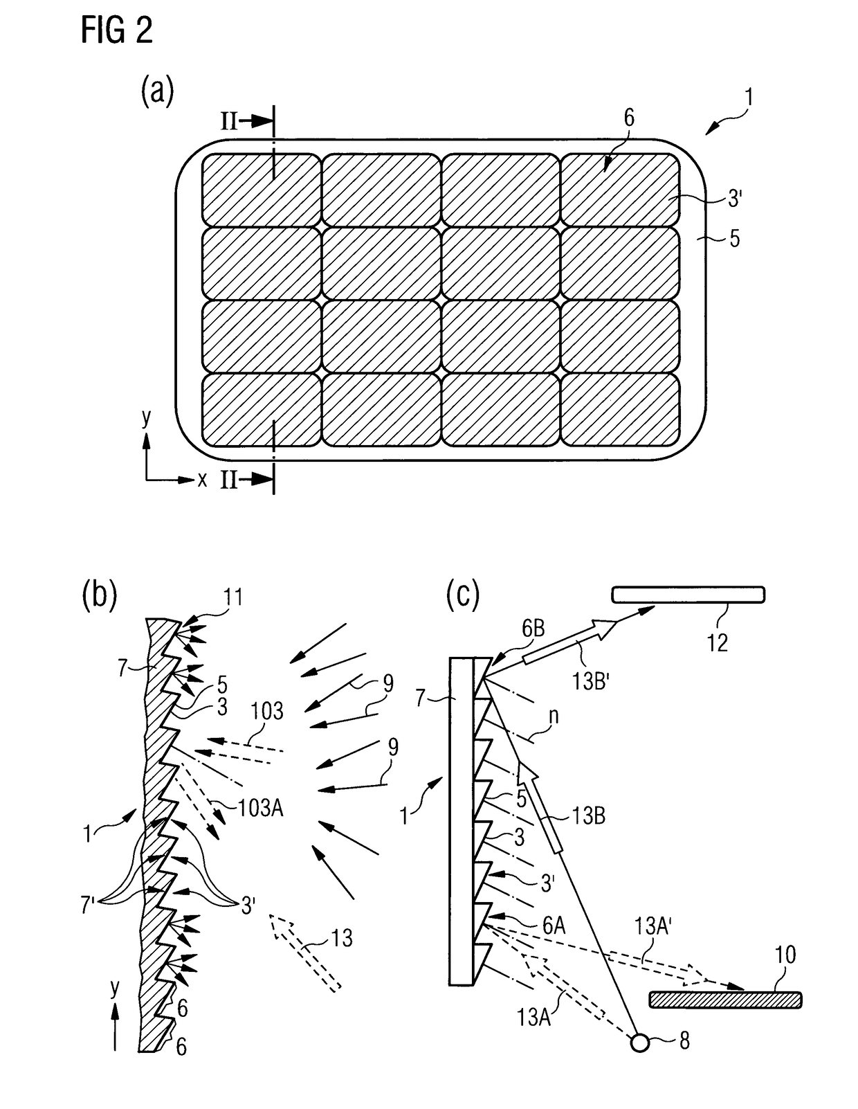 Reflective illumination systems for optically widened perception