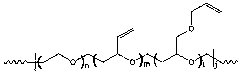 All-solid-state polymer electrolyte with semi-interpenetrating network structure, and preparation method of electrolyte