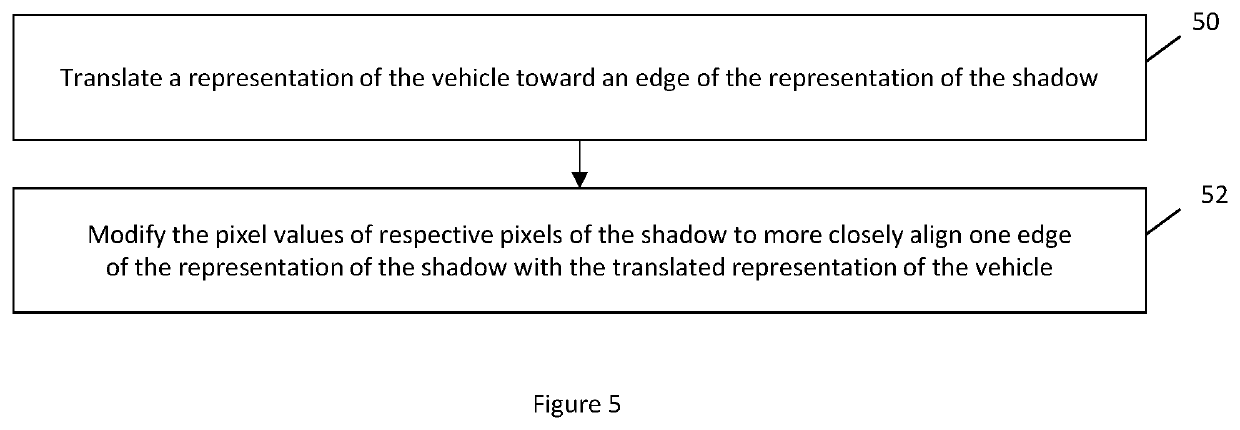 System and method for analyzing an image of a vehicle