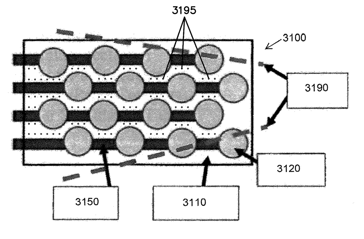 Flexible sheet for neuromuscular stimulation