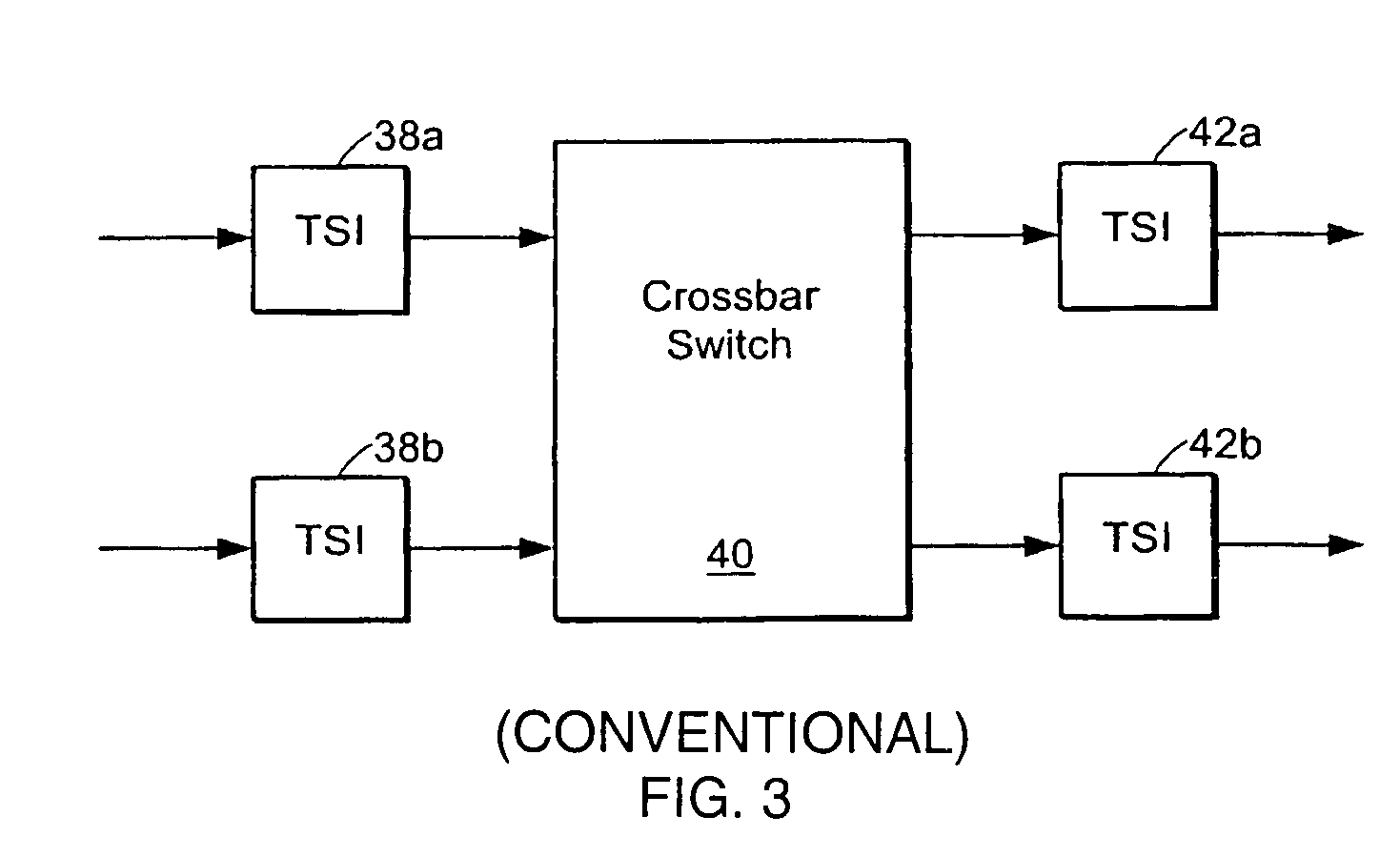 Scheduling connections in a multi-stage switch to retain non-blocking properties of constituent switching elements