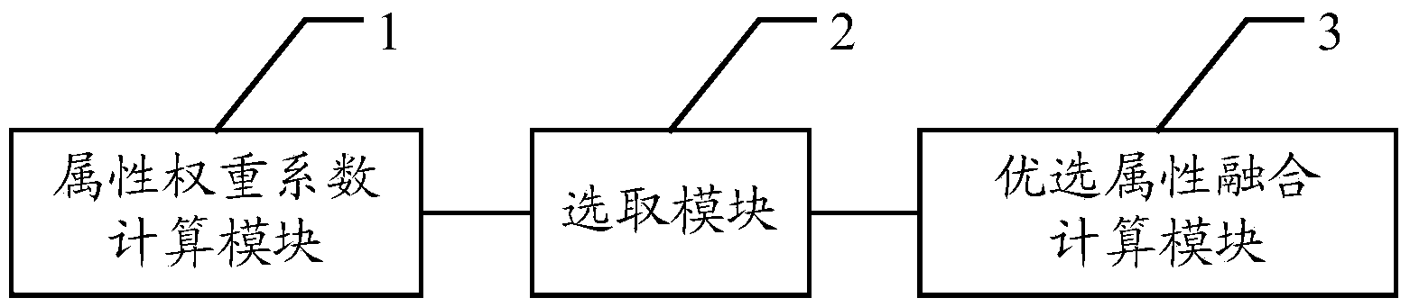 Seam hole reservoir body detection method and detection device