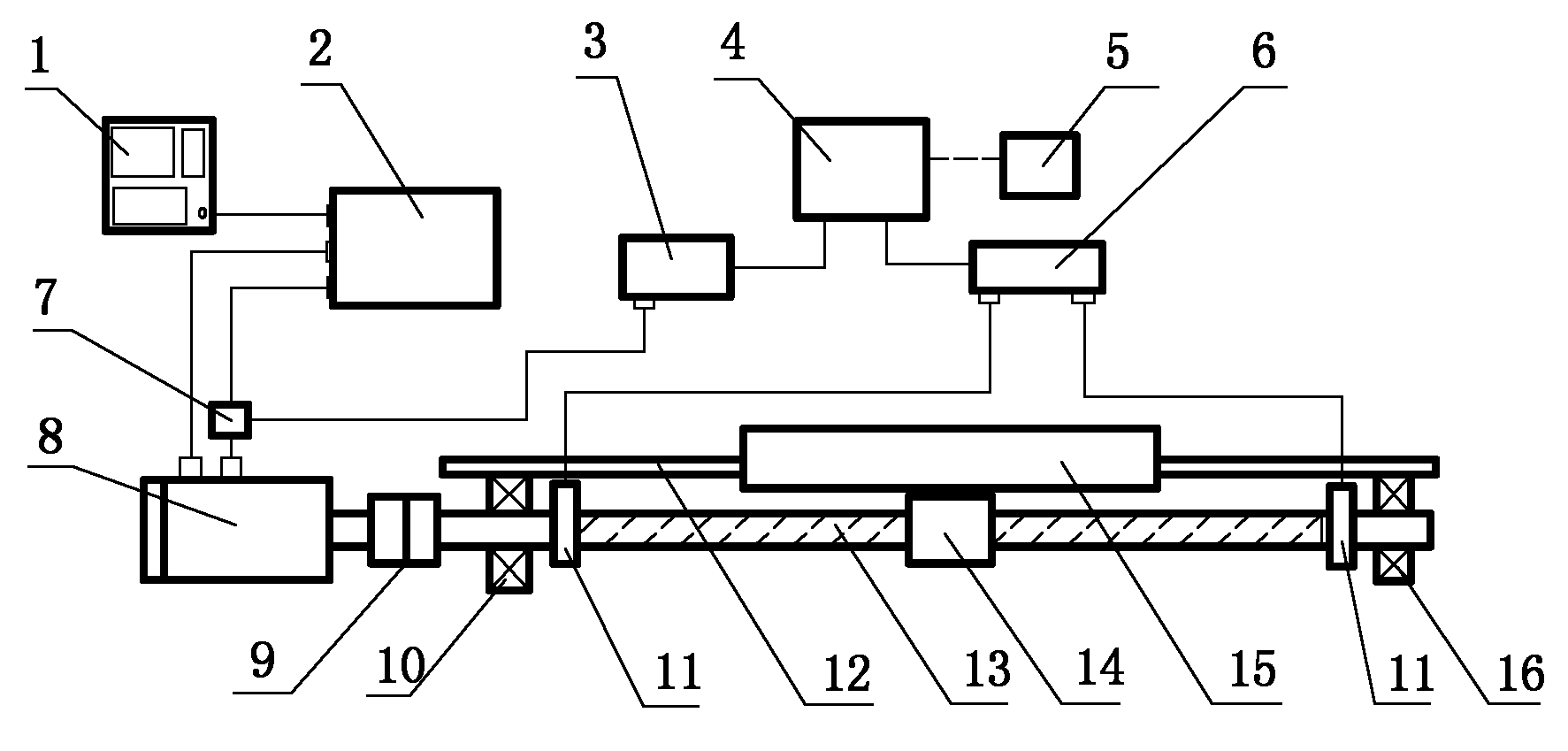 Measurement device and measurement method of torsional vibration modal of numerical control machine