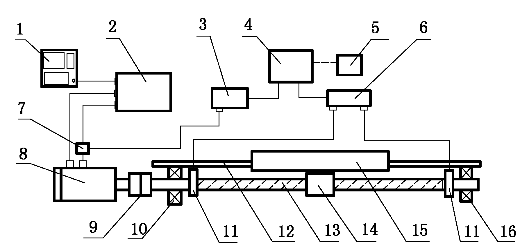 Measurement device and measurement method of torsional vibration modal of numerical control machine