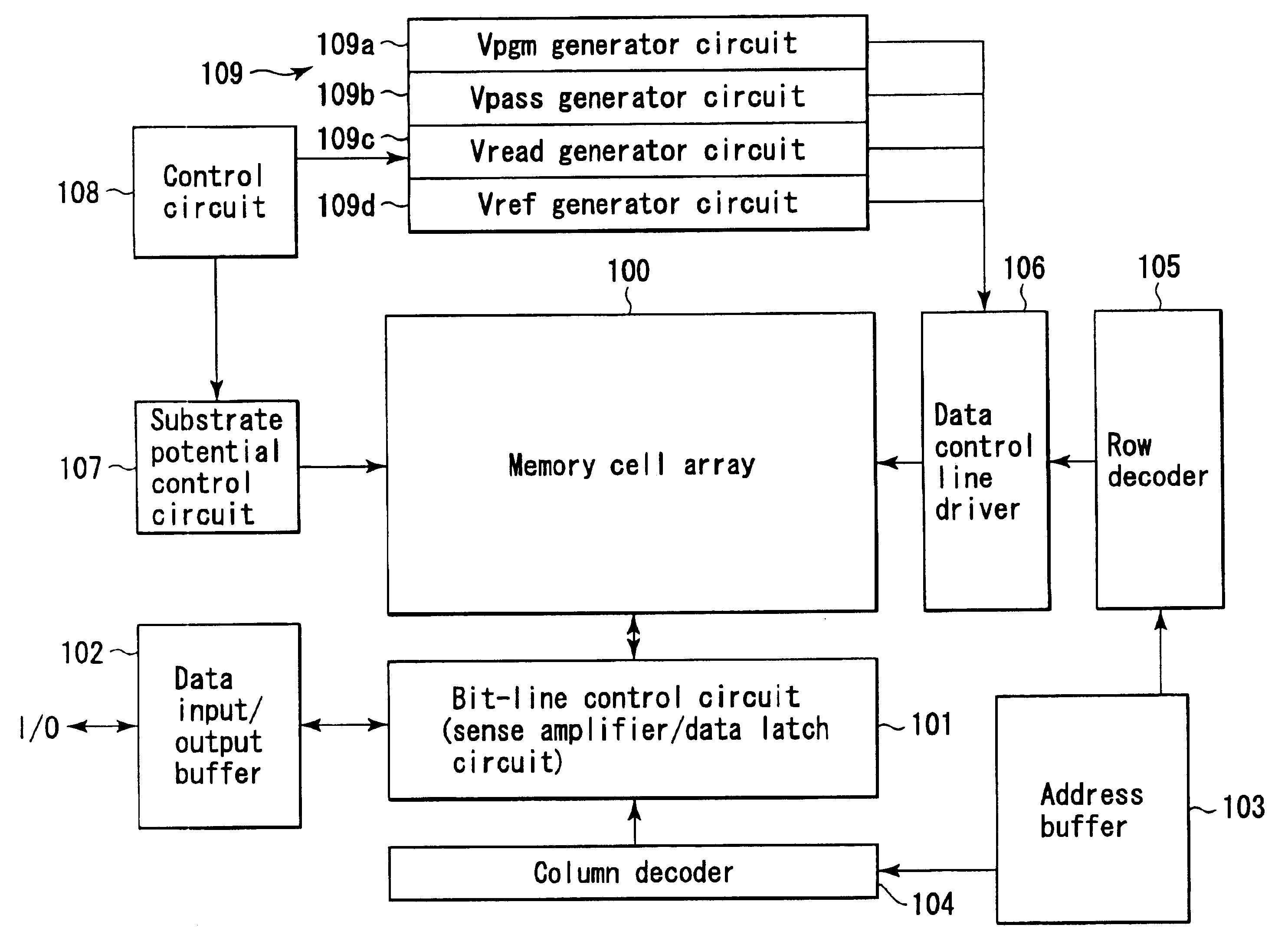 Nonvolatile semiconductor memory device