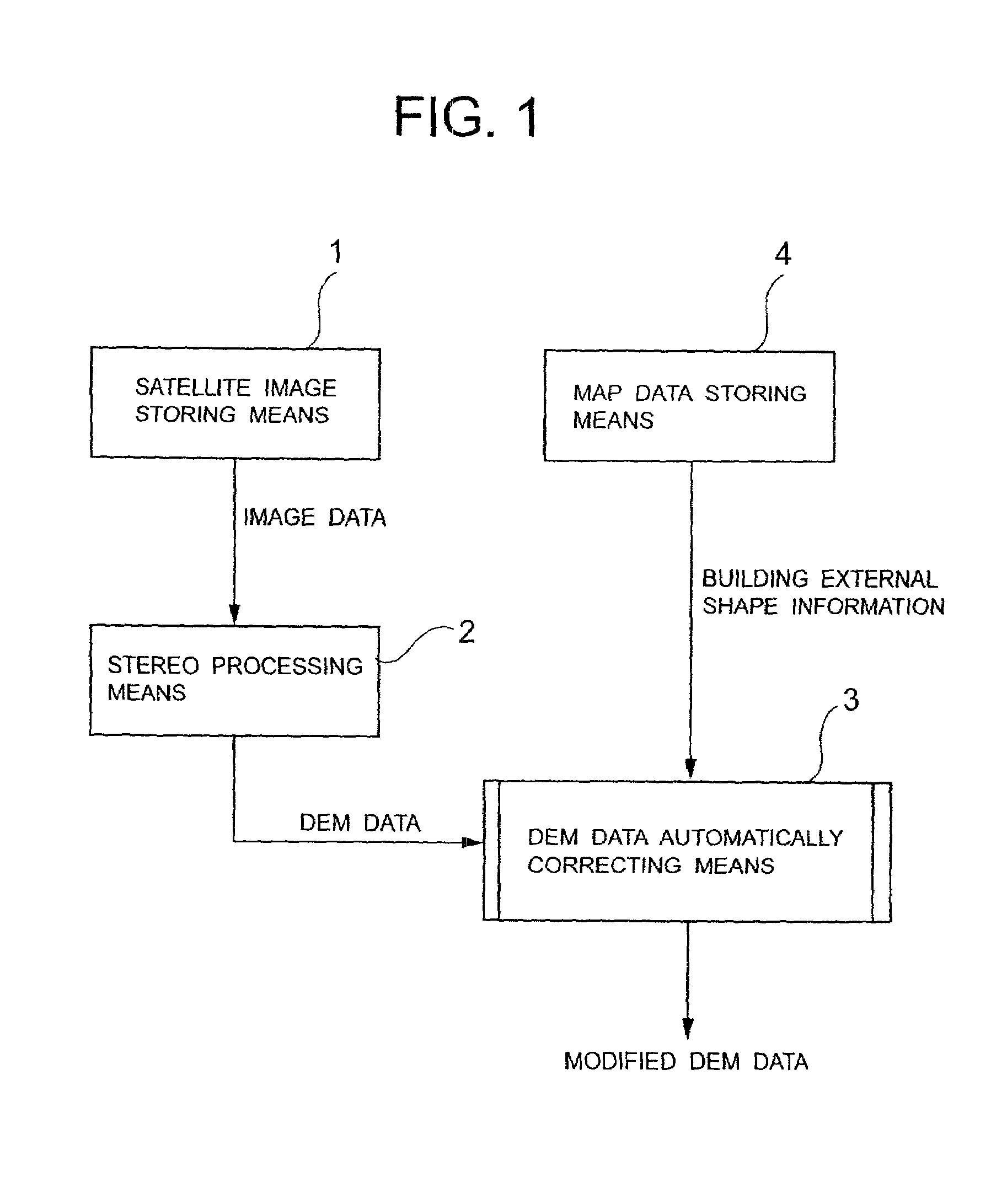 Stereo image processing apparatus and method of processing stereo image