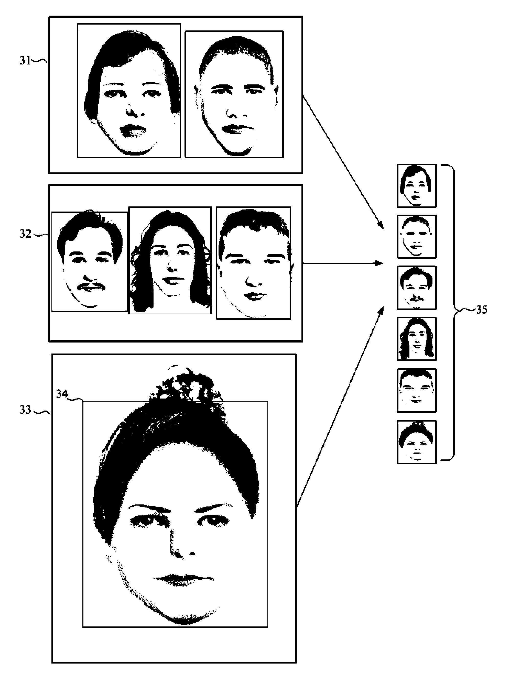 Object detection method based on depth image and implementing device thereof