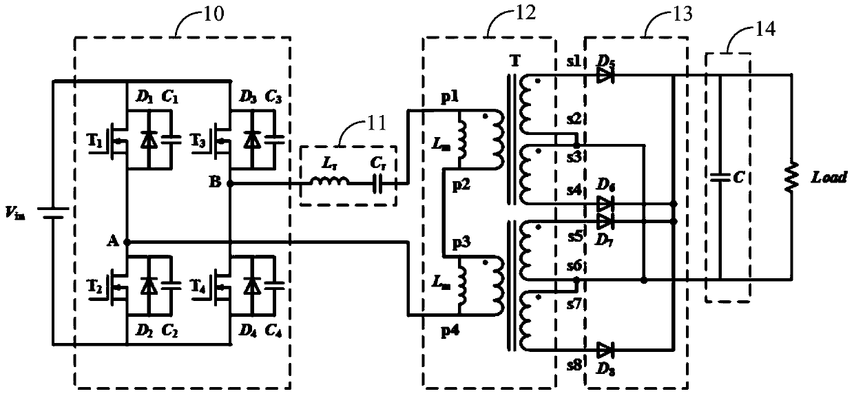 Closed loop starting method for resonant converter