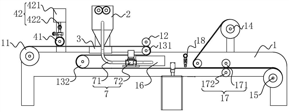 Manufacturing equipment and process of sanitary nursing mattress