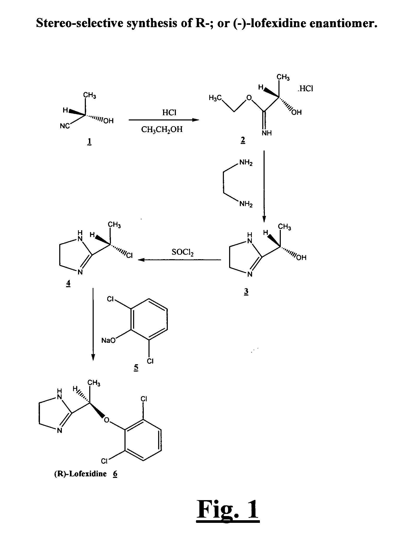 Lofexidine enantiomers for use as a treatment for CNS disease and pathologies and its chiral synthesis