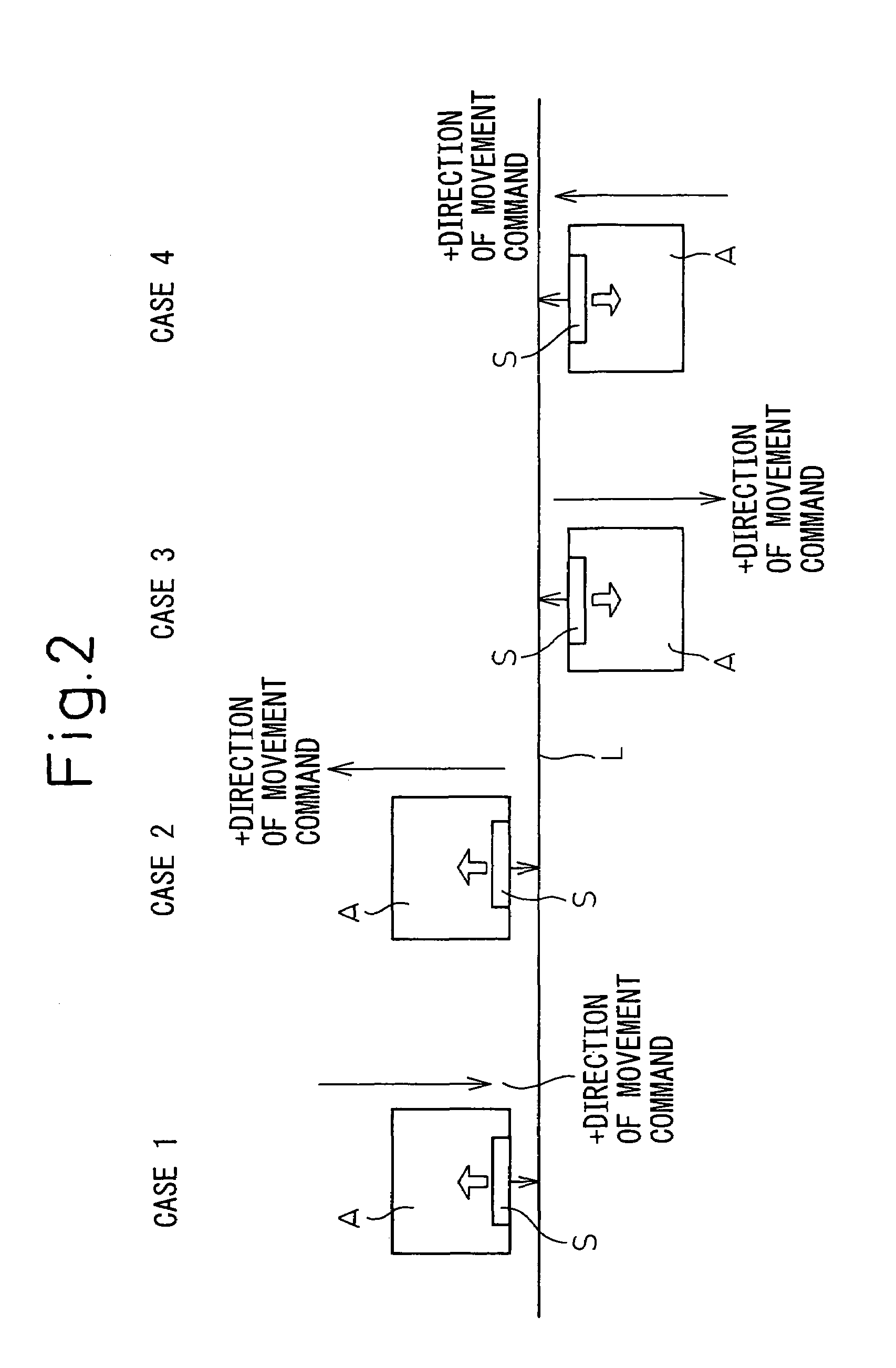 Servo motor control unit for press-forming machine