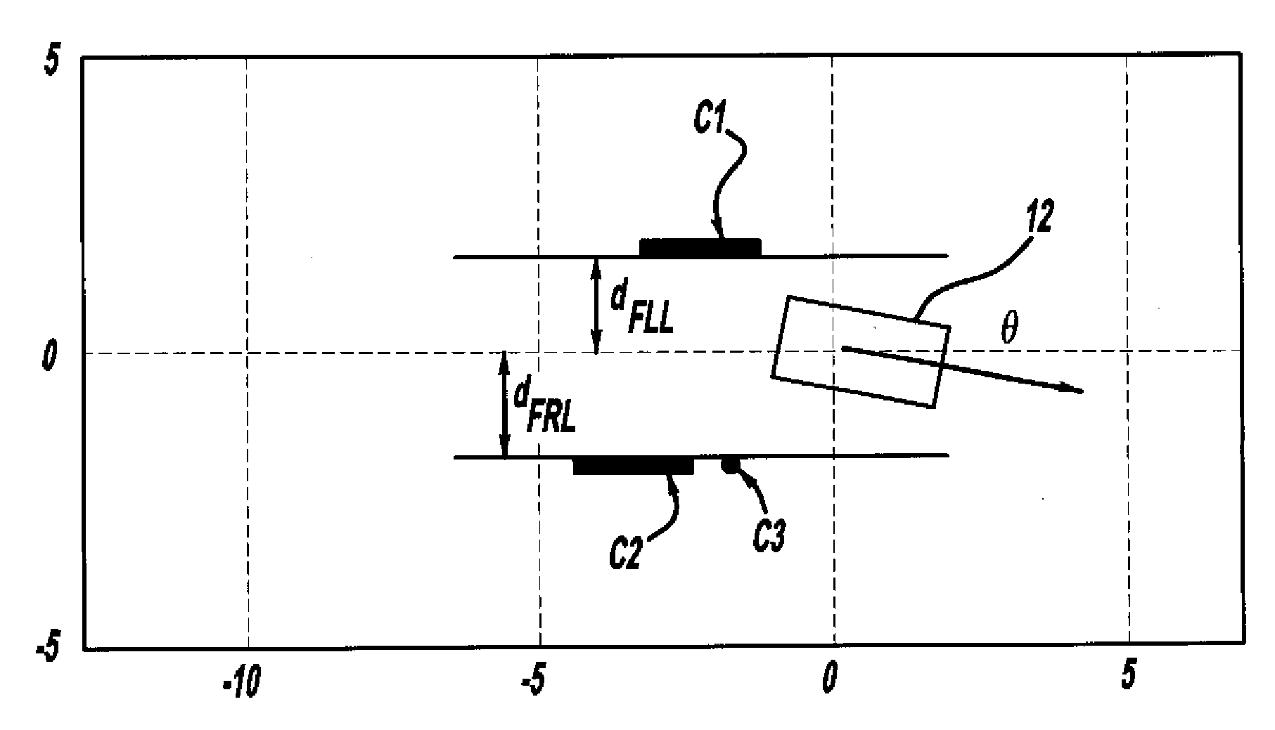 Redundant lane sensing systems for fault-tolerant vehicular lateral controller