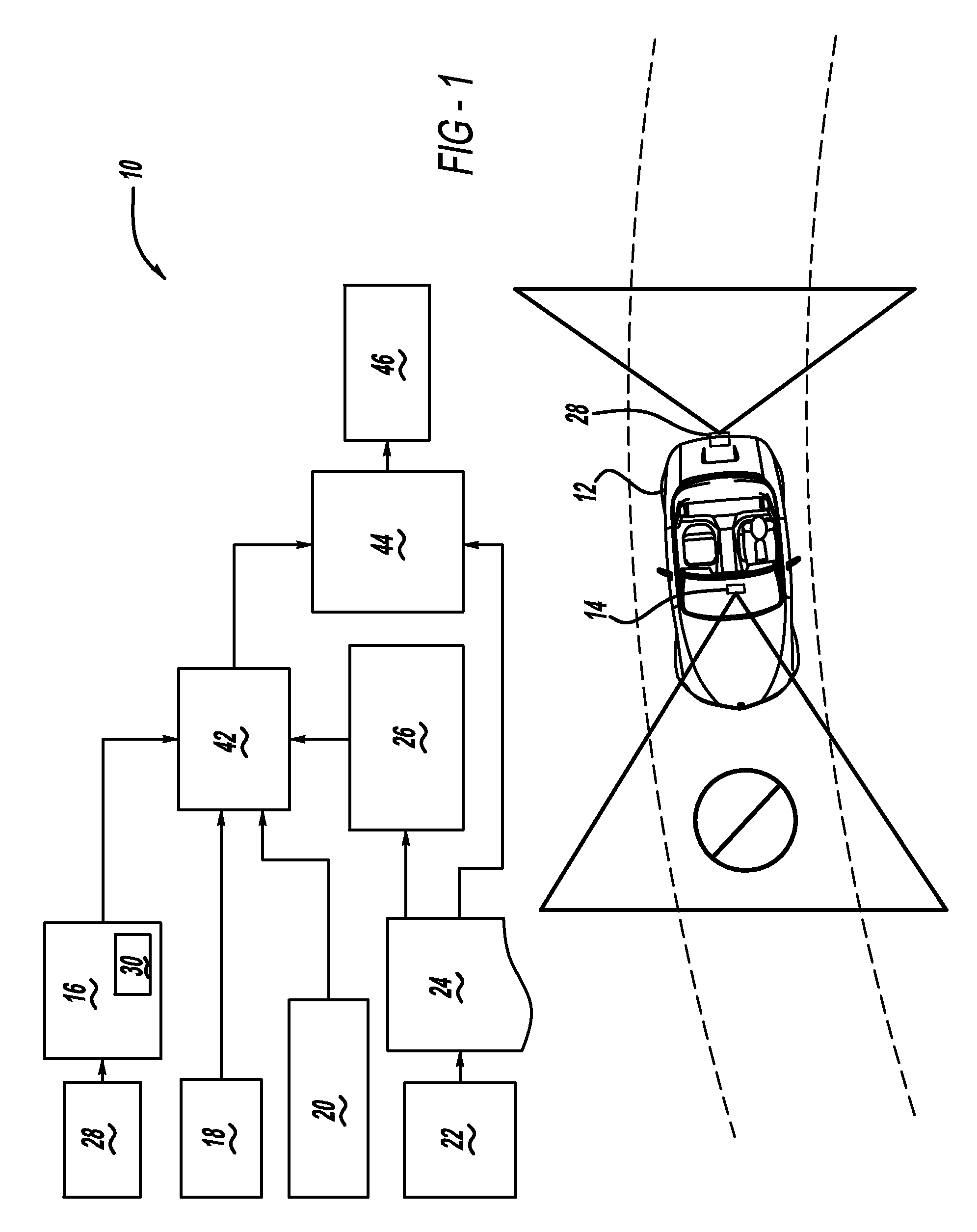 Redundant lane sensing systems for fault-tolerant vehicular lateral controller