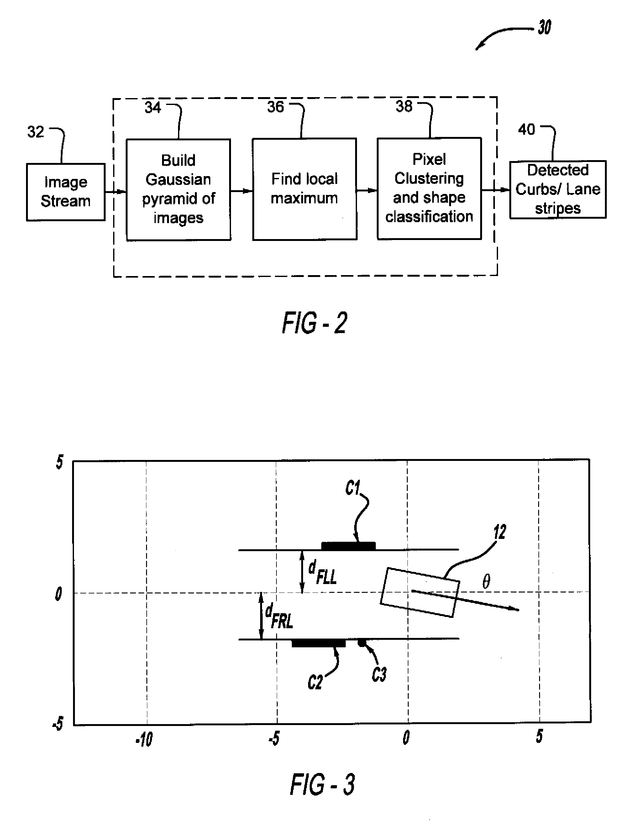 Redundant lane sensing systems for fault-tolerant vehicular lateral controller