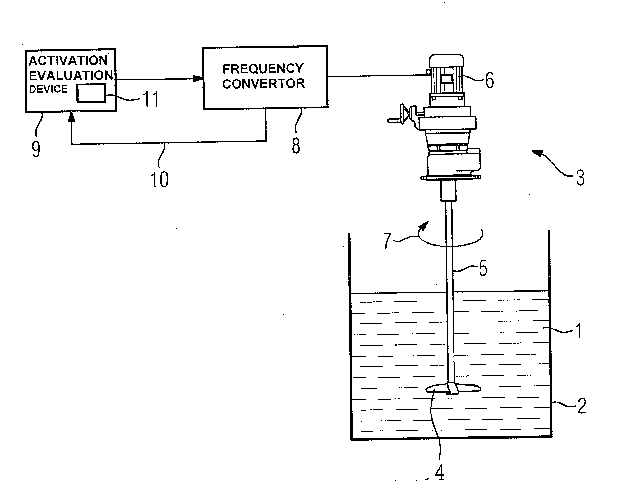 Apparatus and Method of Operating a Stirring Mechanism