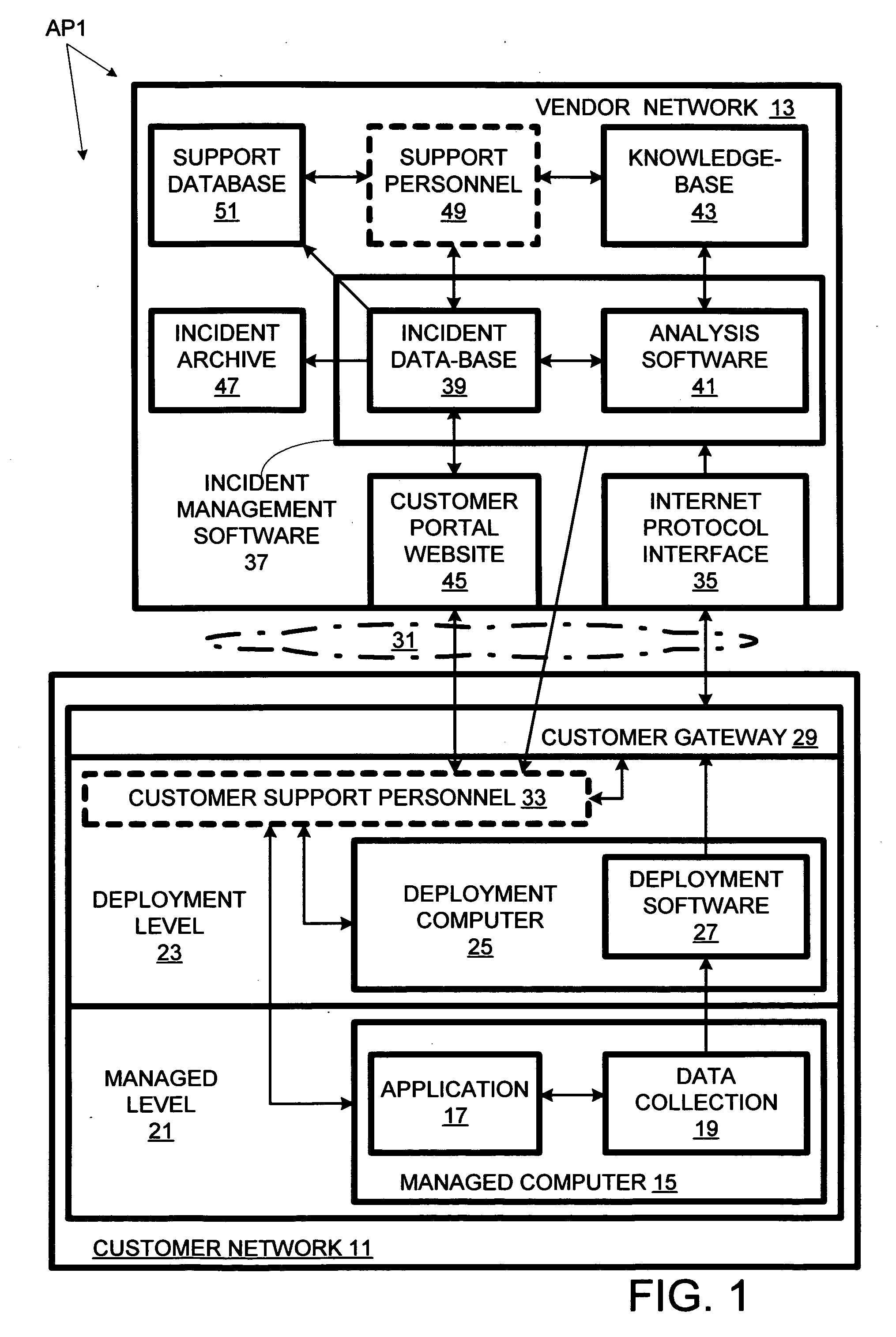 Computer support network with customer portal to monitor incident-handling status by vendor's computer service system