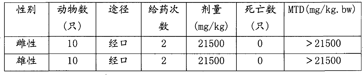 Health-care tea drink with blood pressure lowering effect and preparation method thereof