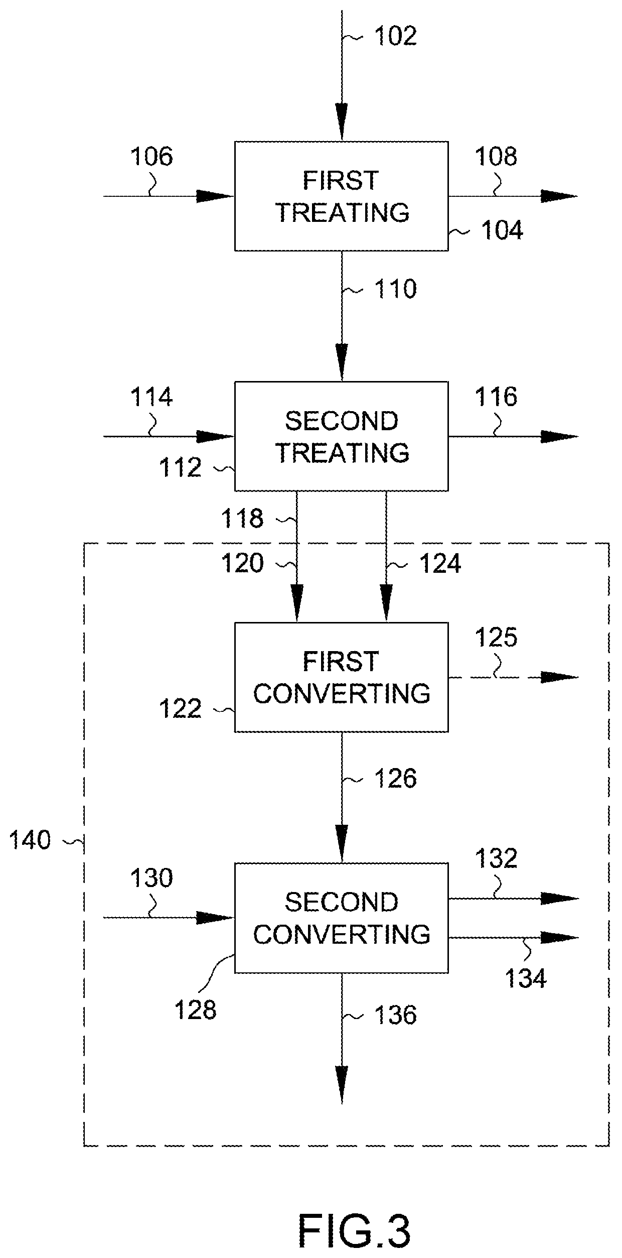 Cosolvent processing of reinforcing fiber-containing products for recycling reinforcing fibers