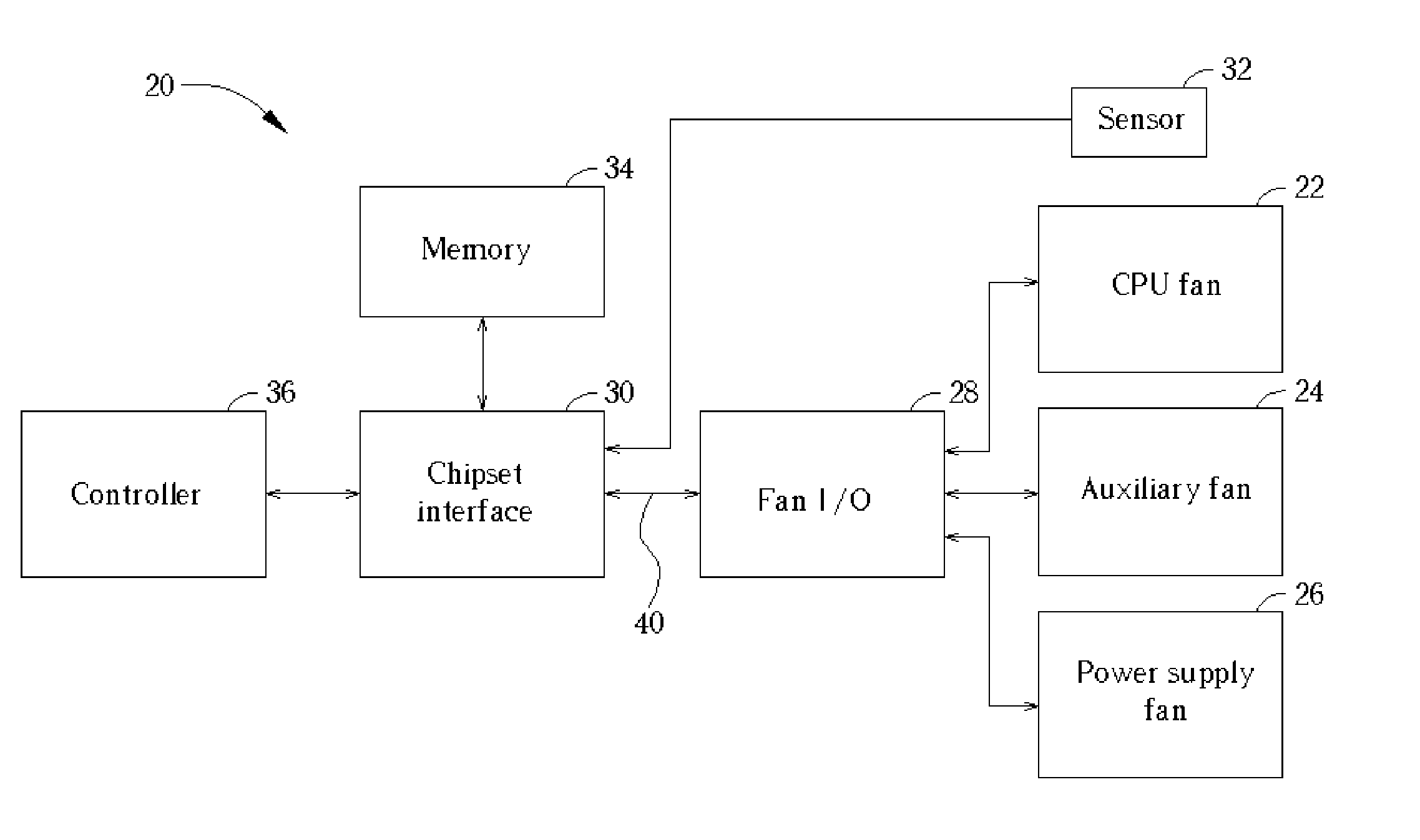 Cooling system for computing device