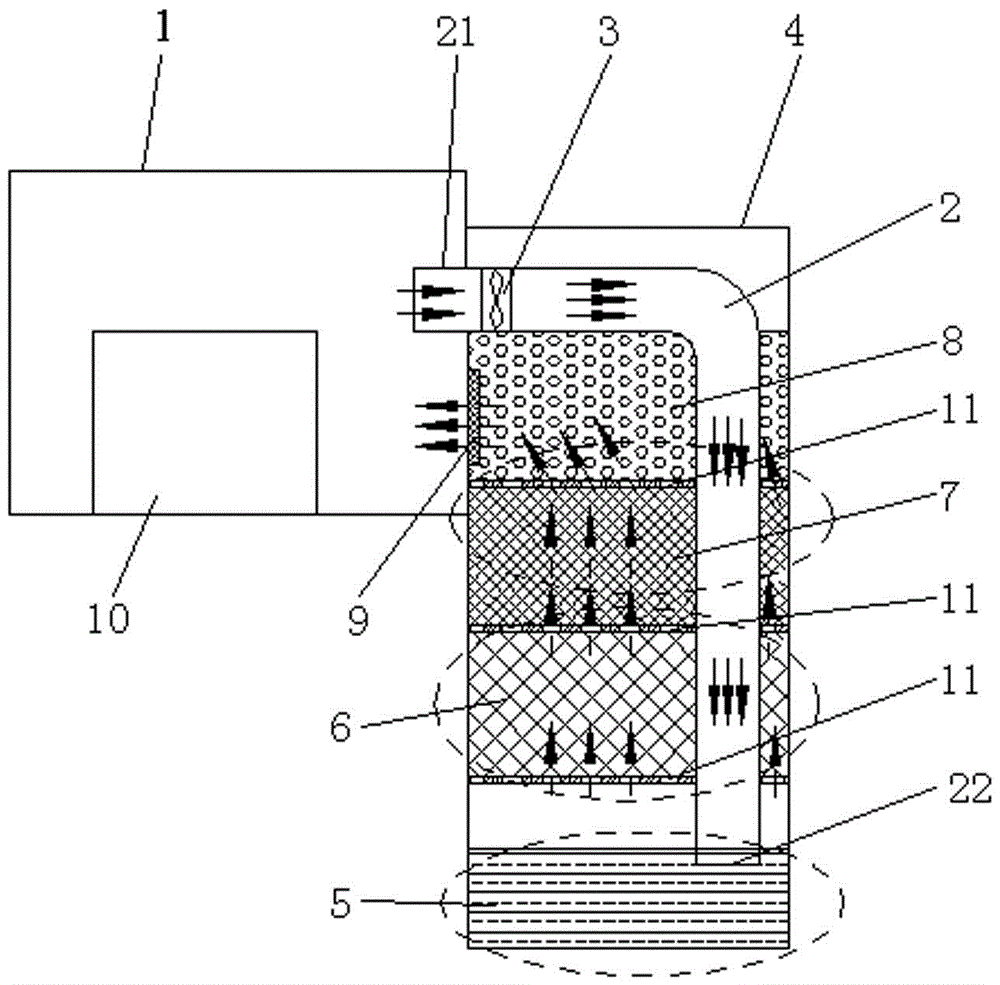 Dust filtering device used for 3D printing of selective laser melting and use method