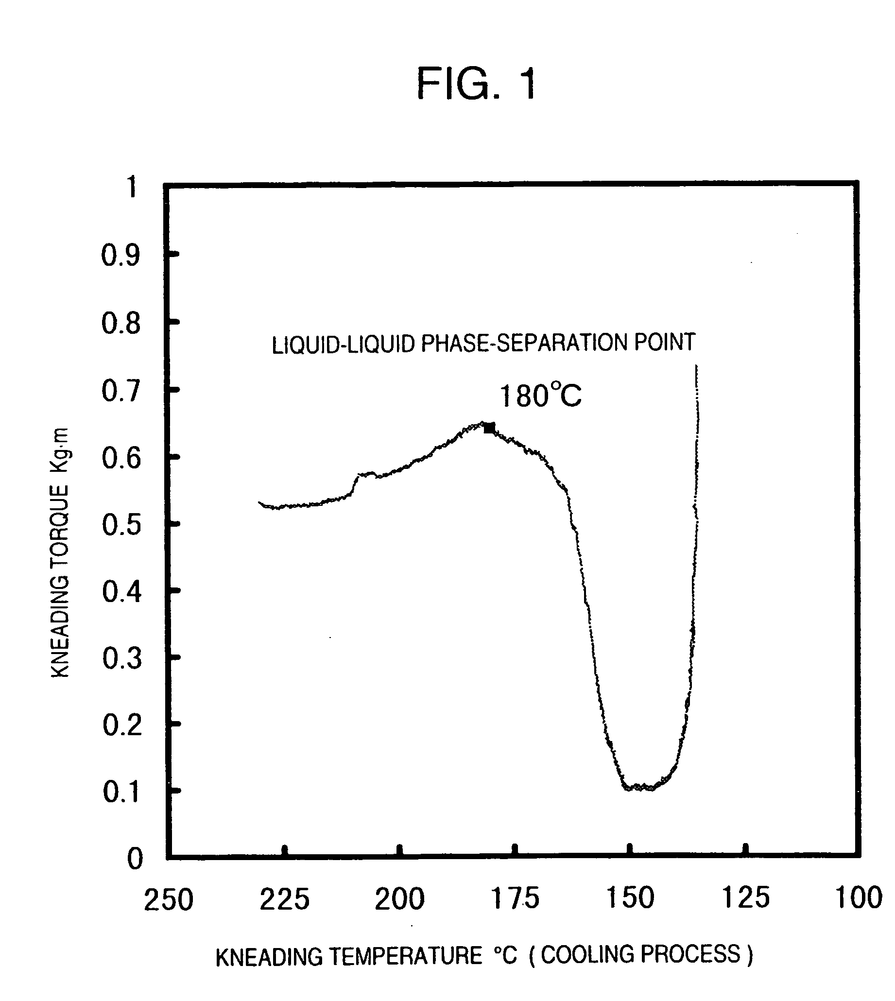 Polyolefin microporous membrane