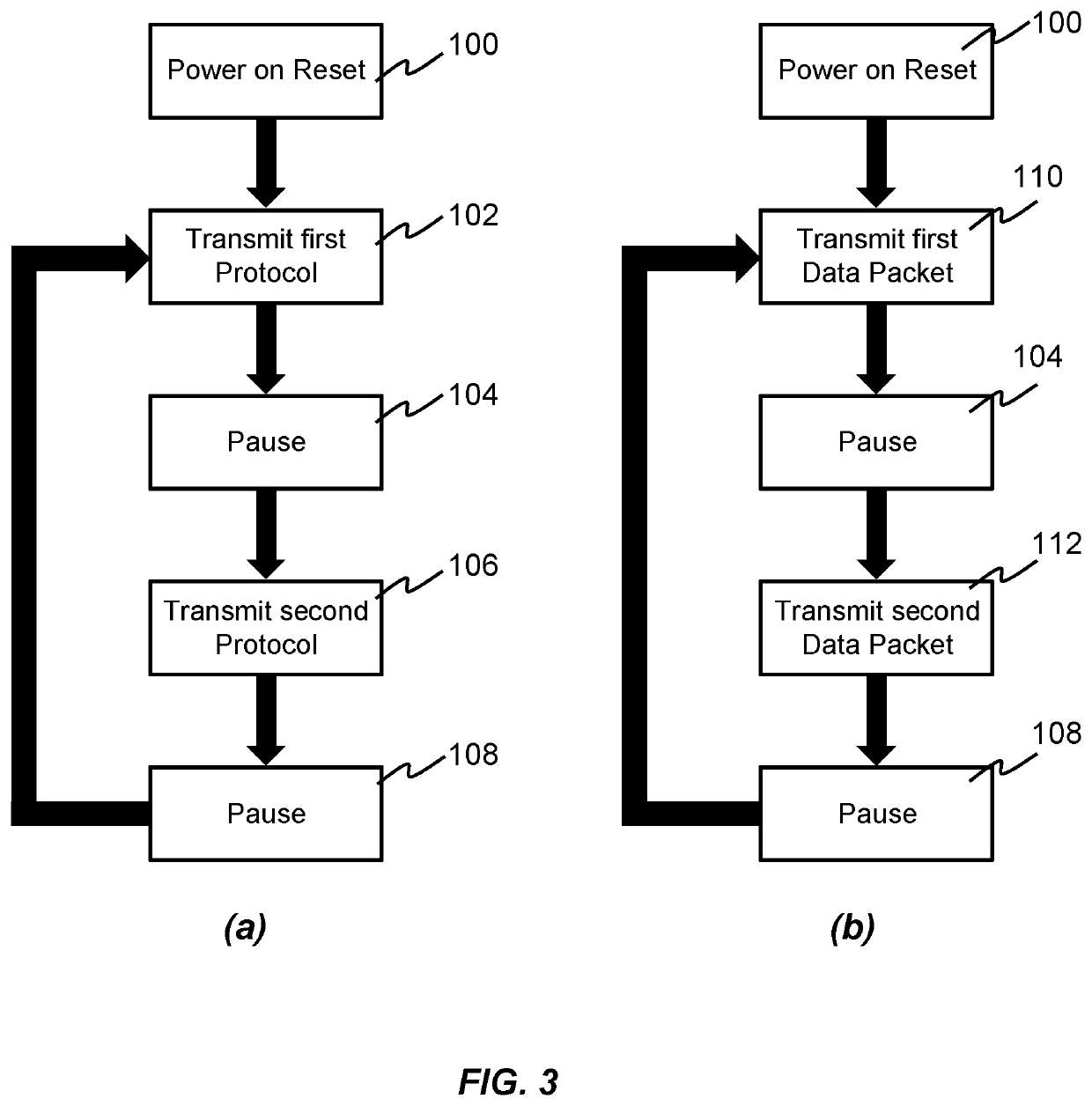 A multi-protocol RFID tag and system