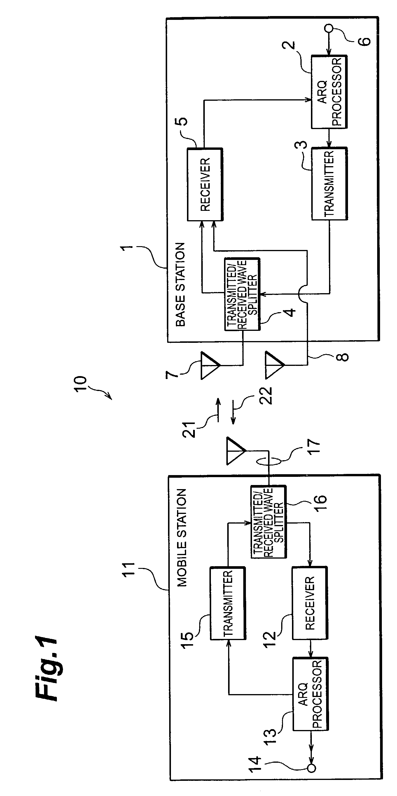 Mobile communication systems, mobile communication methods, base stations, mobile stations, and signal transmission methods in the mobile communication systems