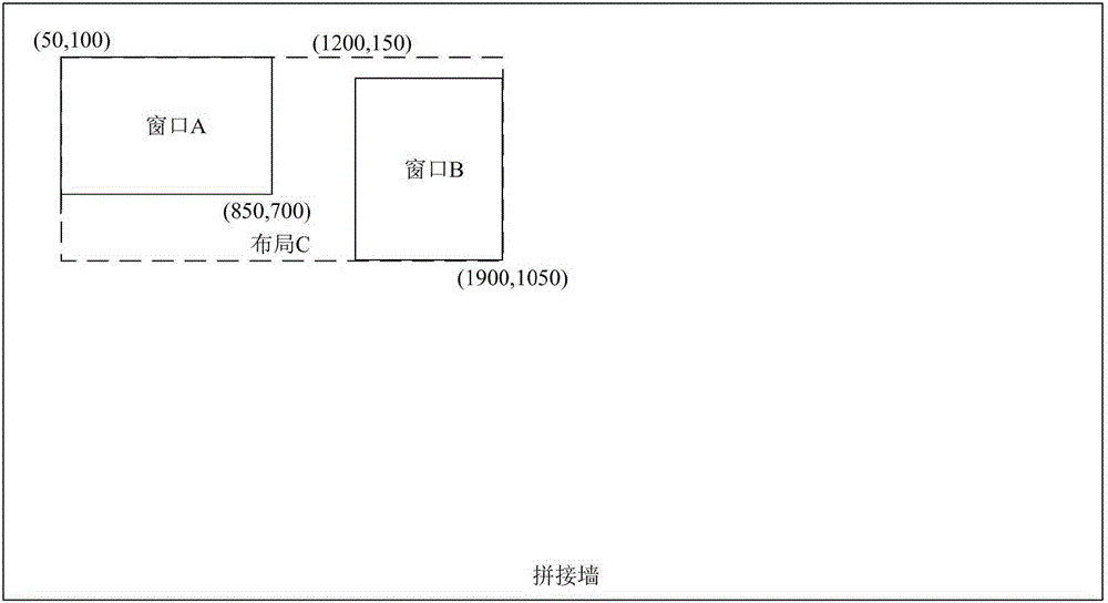 Windowing method and device for spliced wall