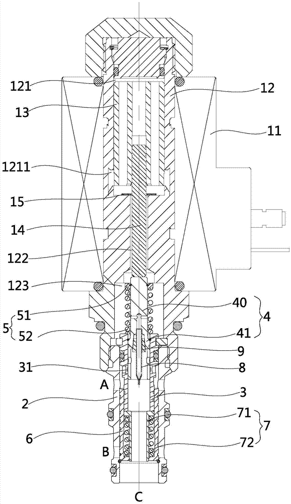 Electromagnetic proportional flow valve