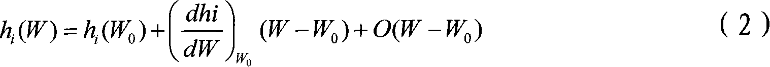 Optical method for detecting defect on inner wall of holes