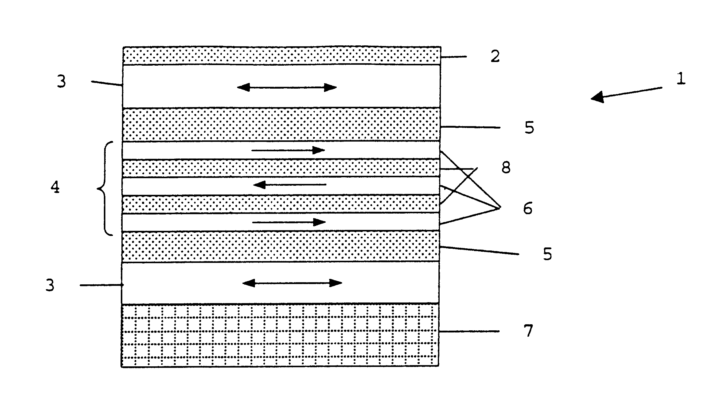 Spin-valve structure and method for making spin-valve structures