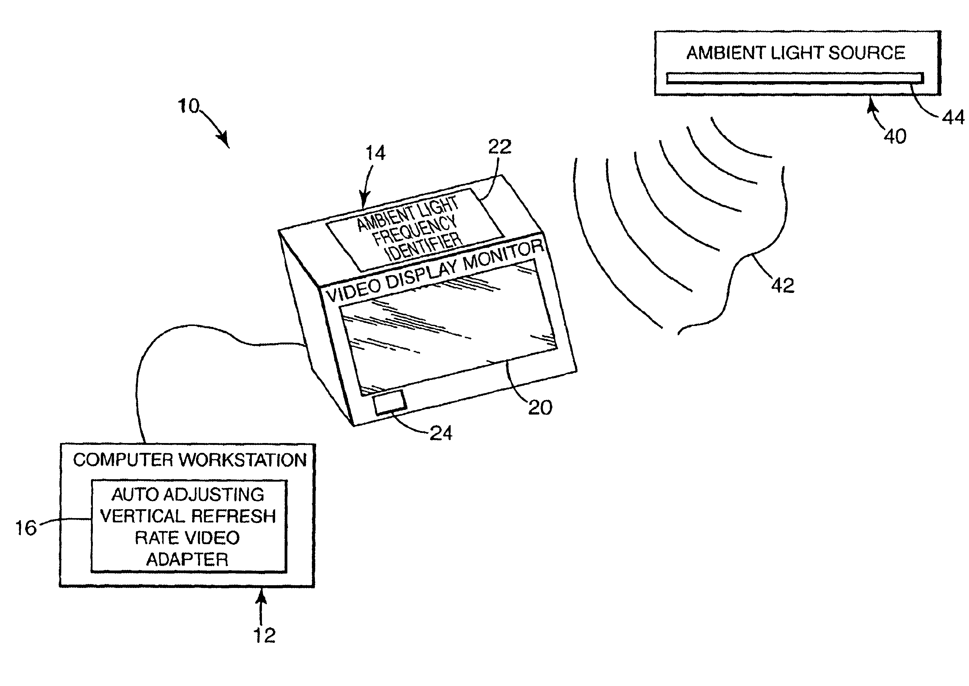 Method and system for automatically selecting a vertical refresh rate for a video display monitor