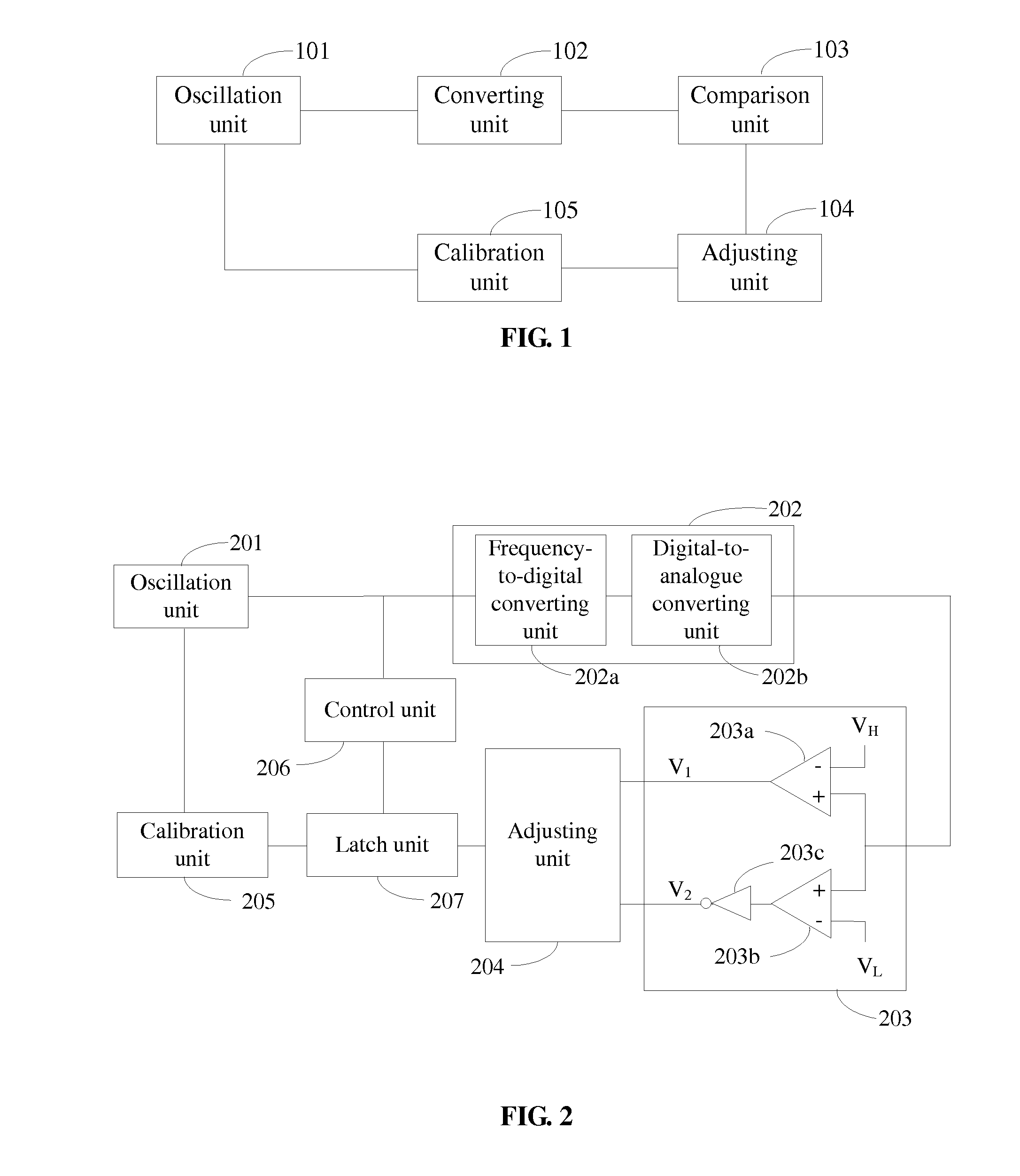 Oscillator and self-calibration method thereof