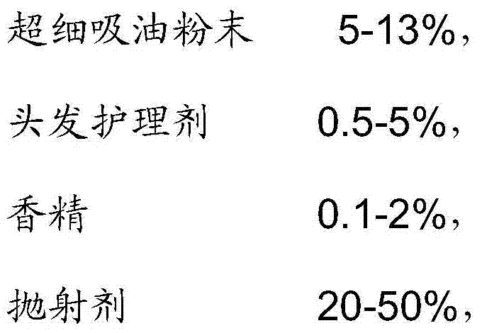 Hair dry-cleaning aerosol and preparation method thereof