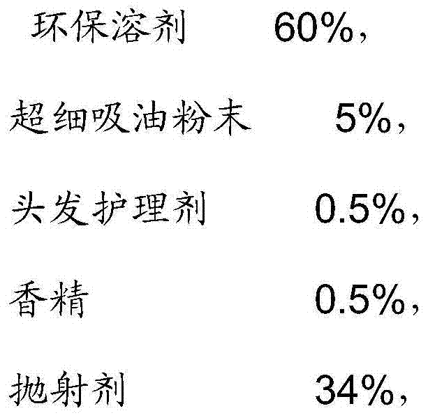 Hair dry-cleaning aerosol and preparation method thereof