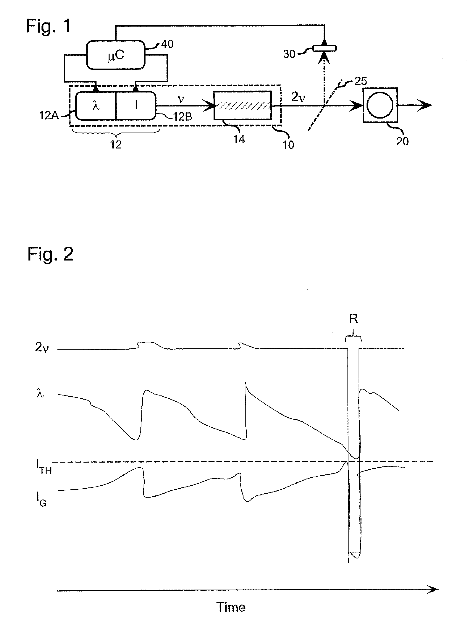 Minimizing Power Variations In Laser Sources