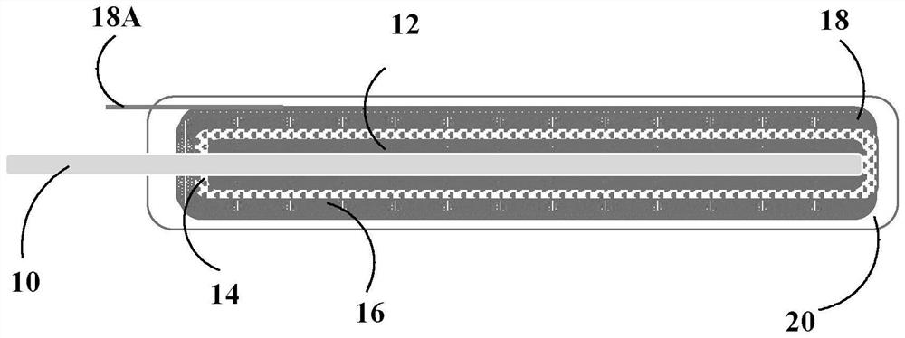 Flexible lithium ion battery