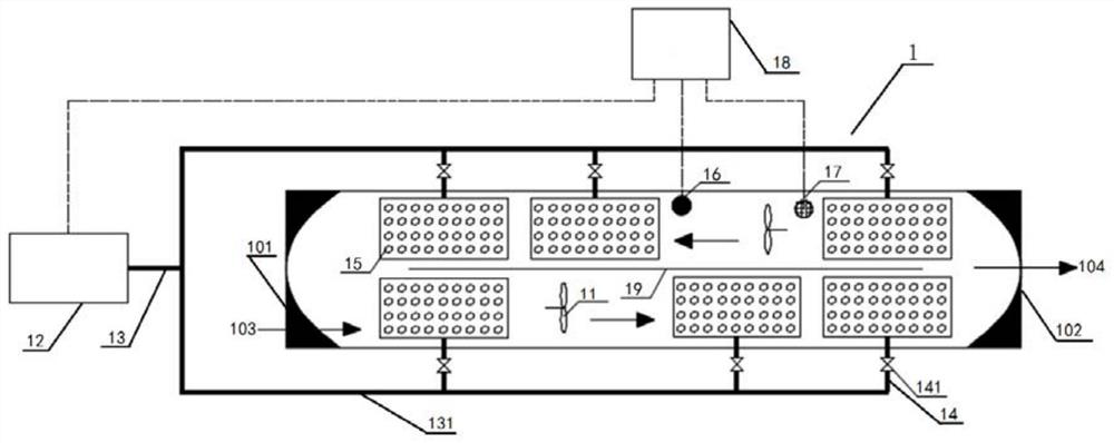 Process and automatic control coupled sewage treatment system and aeration control method thereof